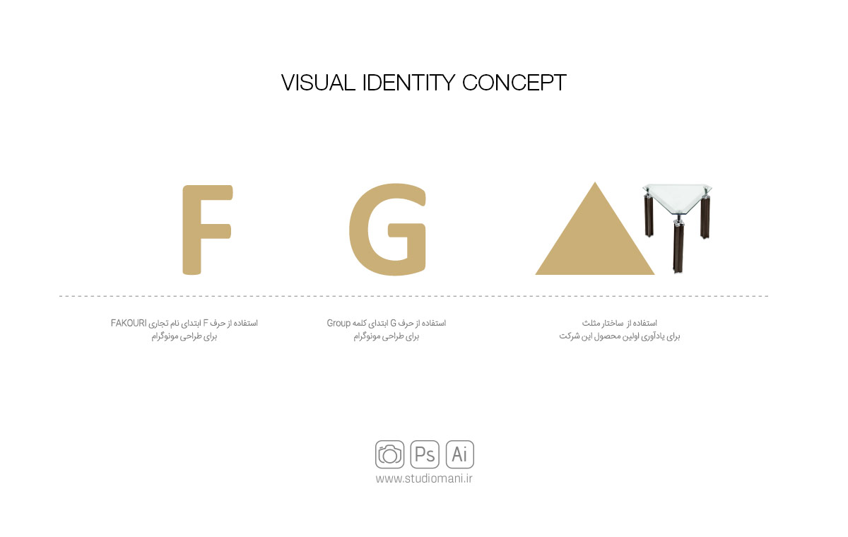 طراحی هویت بصری