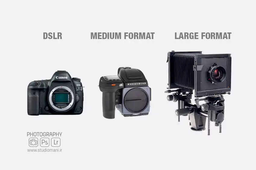 دوربین عکاسی صنعتی